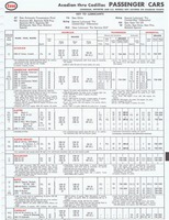 1975 ESSO Car Care Guide 1- 147.jpg